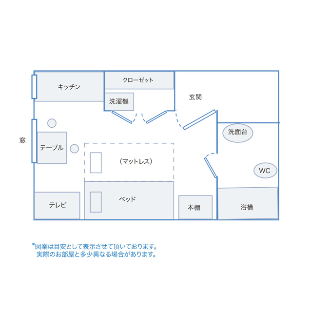 15区 コメルスのアパルトマン